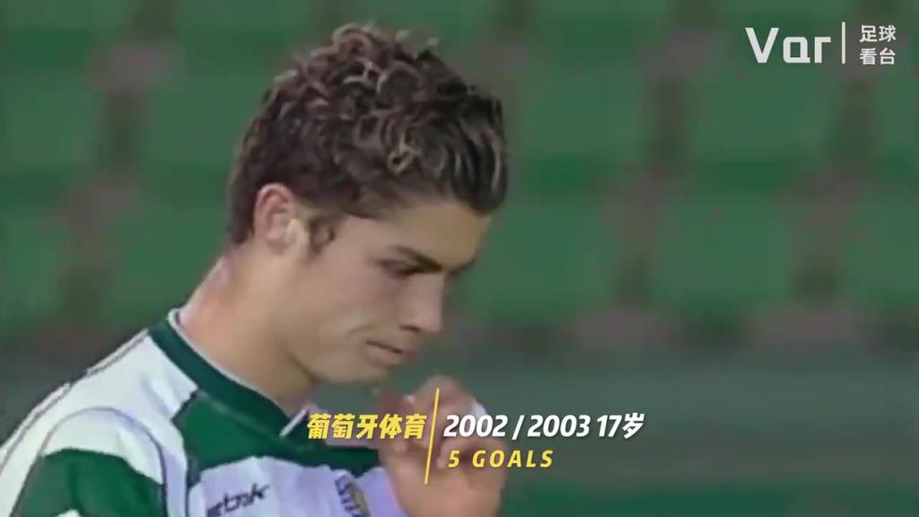 你是從什么時(shí)候開(kāi)始看C羅的？C羅的20年變化！